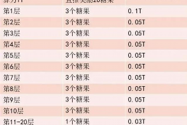 /img/2289.png/img/2289.png没有欠钱却遇到上门讨债？揭秘背后的原因及应对策略/img/2289.png